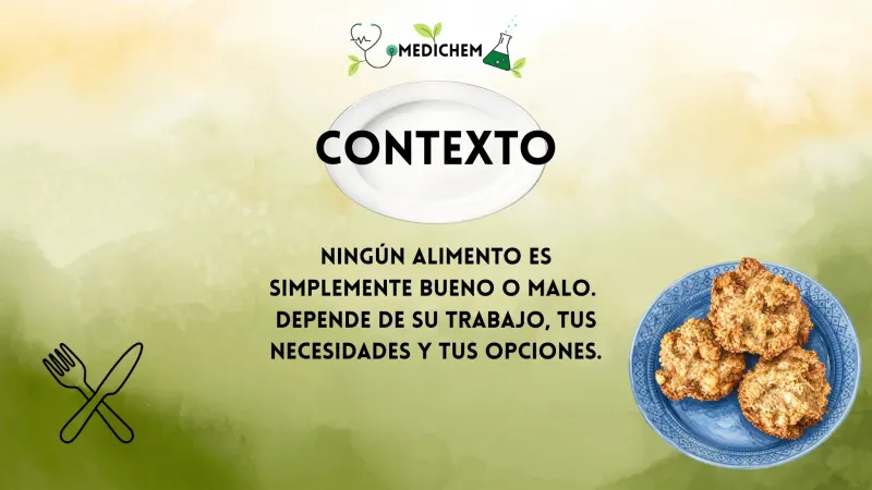 Encabezado del blog De Vuelta al Plato. La palabra CONTEXTO en un plato blanco sobre un fondo de acuarela verde y dorado, con el lema 'Ningún alimento es simplemente bueno o malo. Depende de su trabajo, tus necesidades y tus opciones.' Un plato de galletas energéticas de avena en acuarela está en la esquina inferior derecha y un ícono de tenedor y cuchillo en la esquina inferior izquierda.