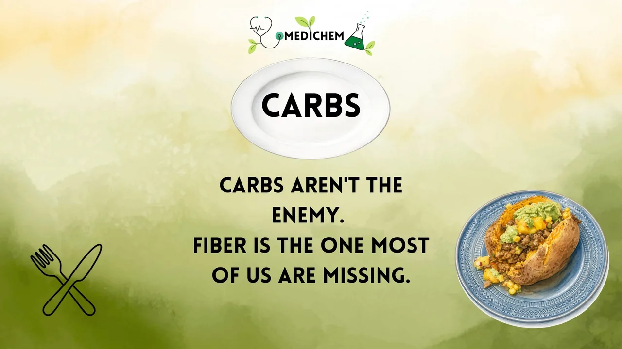 Blog header for Back to the Plate, Part 3. The word CARBS on a white plate over a green watercolor background, with the line “Carbs aren't the enemy. Fiber is the one most of us are missing.” A watercolor sweet potato stuffed with TVP, mango salsa and avocado on a blue plate sits in the lower right.
