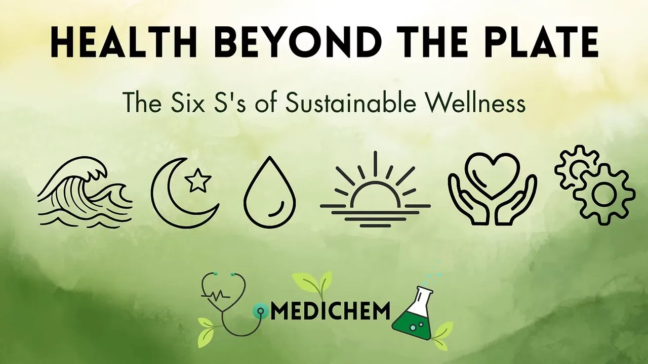 Banner for the MediChem blog series Health Beyond the Plate: The Six S's of Sustainable Wellness, showing six minimalist icons — a wave, a crescent moon, a water droplet, a sunrise, a heart held by hands, and interlocking gears — on a soft green watercolor background.