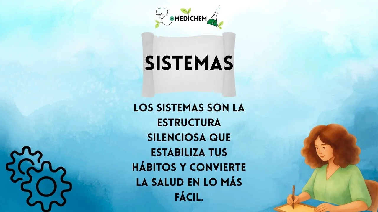 Imagen de cabecera del blog MediChem con fondo azul acuarela: un pergamino con la palabra Sistemas, iconos de engranajes y una mujer ilustrada escribiendo en un escritorio. El texto dice, Los sistemas son la estructura silenciosa que estabiliza tus hábitos y convierte la salud en la elección más fácil.