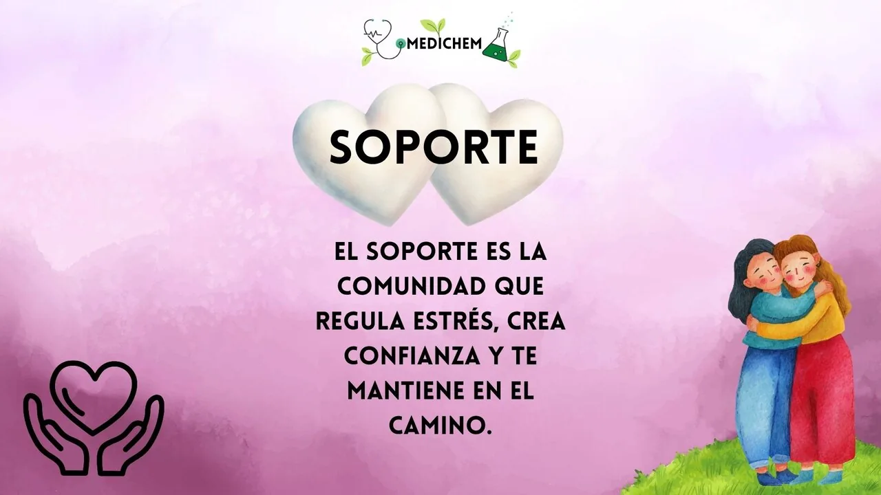 Dos figuras ilustradas se abrazan sobre un fondo de acuarela rosa bajo el logo de MediChem, con el texto: El apoyo es la comunidad que regula el estrés, genera confianza y te mantiene en el camino.