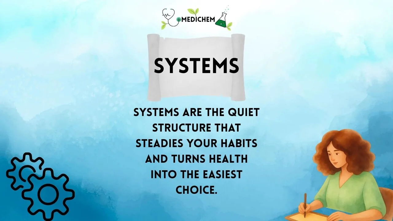 MediChem blog header on a watercolor blue background: a scroll reading Systems, gear icons, and an illustrated woman writing at a desk. Text reads, Systems are the quiet structure that steadies your habits and turns health into the easiest choice.